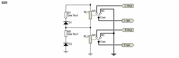 figure 2a