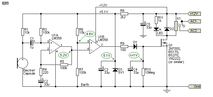 Fig 6
