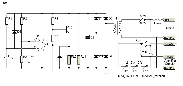 Figure 6