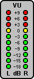 Meter