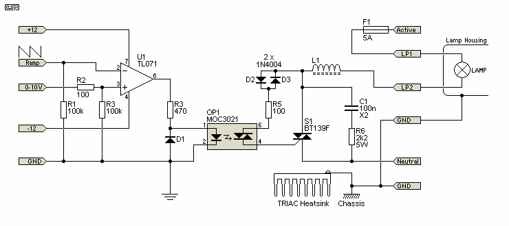 Figure 11a