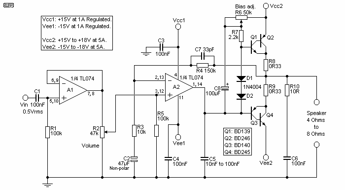 fig 1a