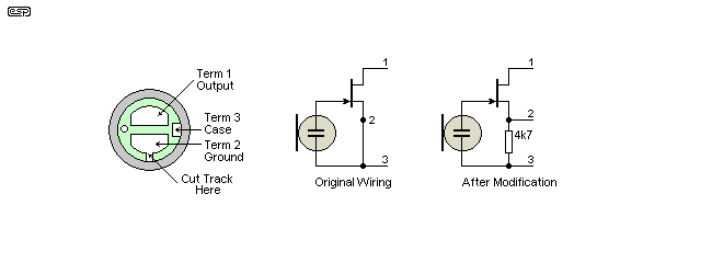 Figure 8