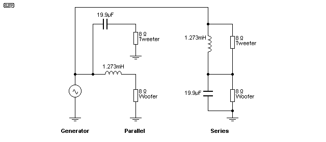 fig 1.1