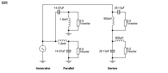 fig 2.1