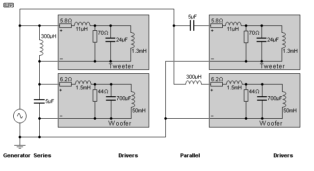 fig 3.1