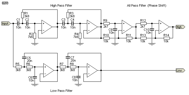 Fig 4.1