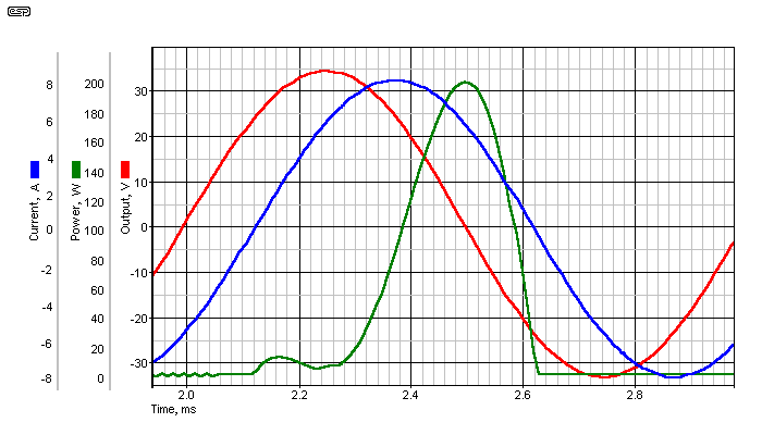 fig 2.3