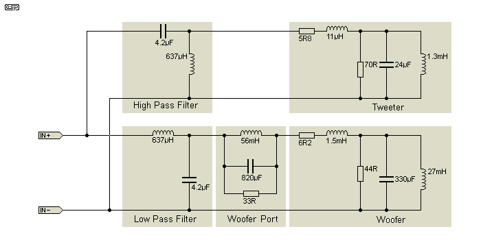 fig 2.4