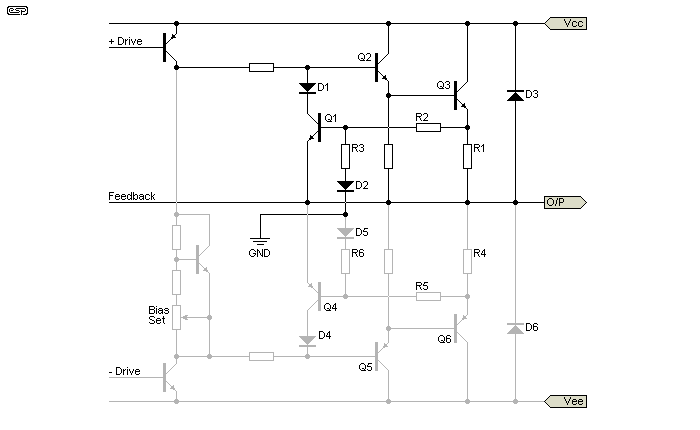 fig 5.1