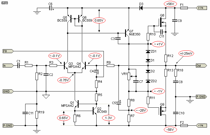 Fig 1A