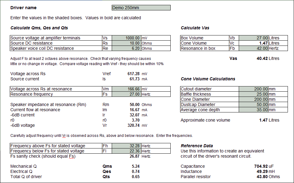 Figure 6