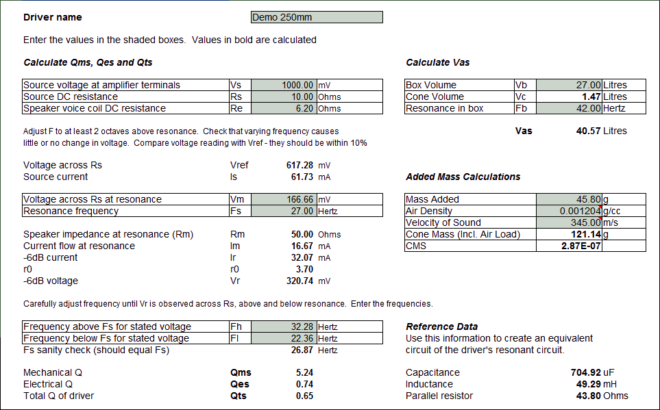 Figure 7