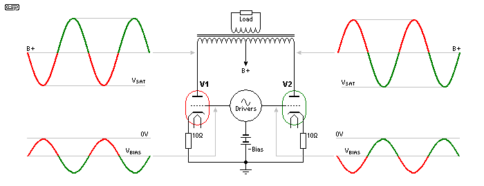 fig 1a