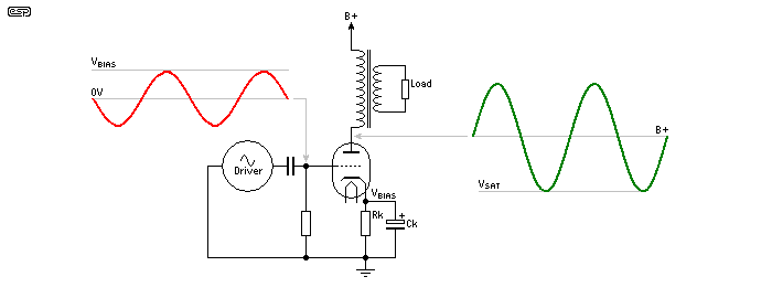 fig 1c