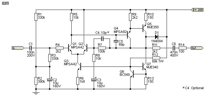Figure 9