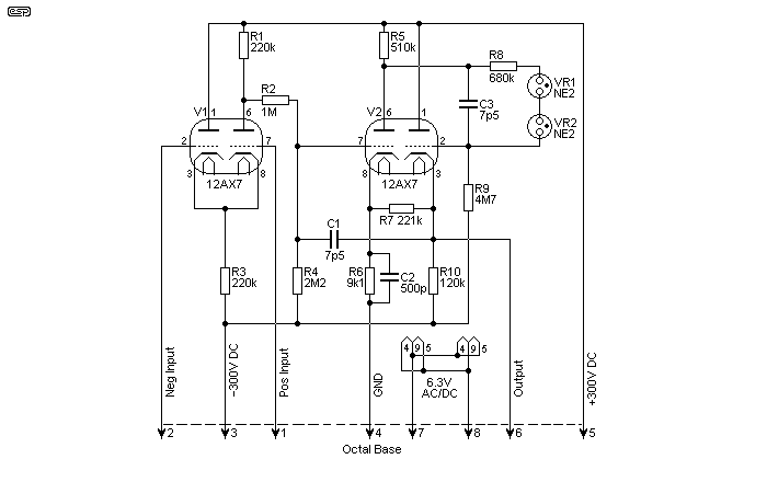 Figure 6