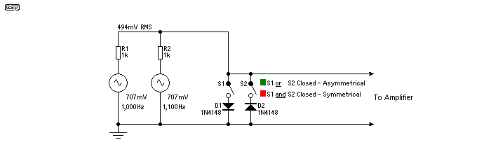 fig 1a