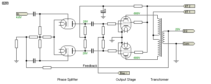 Figure 4B