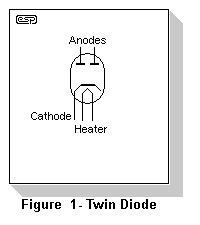 diode