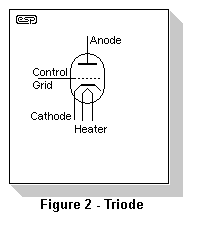 triode
