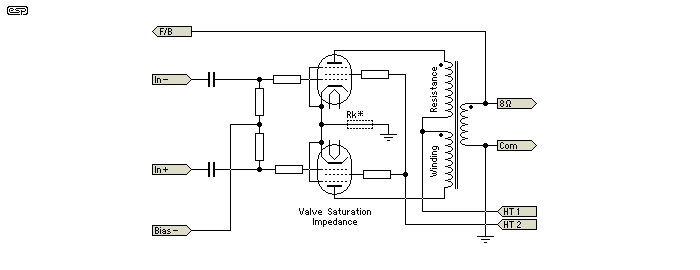 fig 1.3.1
