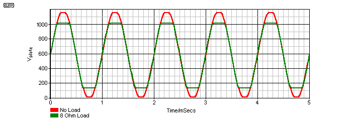 fig 2.5.1