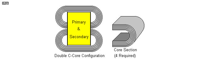 fig13.1a