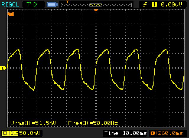 fig 18.2